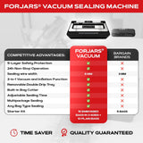 Vacuum Sealer PRO Machine