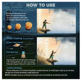 HungryFish GroundBait Mix -  (Strawberry ) 2 lb