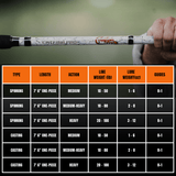 1 of 220 The Testament of Time Spinning Rod - Limited Edition Rod