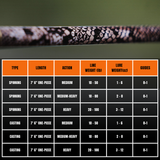 1 of 220 The Rattlesnake Spinning Rod - Limited Edition Rod