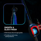 Reaction Tackle Braided Fishing Line - Aqua Camo