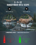 PINTY Nova 4-in-1  3-9x32 Rifle Scope Combo