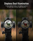 Pinty Nova 1.5-4.5x32 SFP Rifle Scope