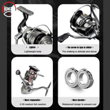 Hungry Fish Traveler Pro Spinning Fishing Reel