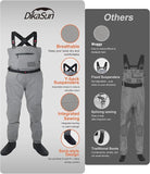 DikaSun Breathable Stocking Foot Waders for Fly Fishing (Lightweight Unisex Design for Men & Women)