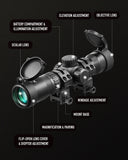 Pinty Nova 1.5-4.5x32 SFP Rifle Scope