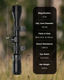 Pinty Nova 2-7x32 SFP Rifle Scope