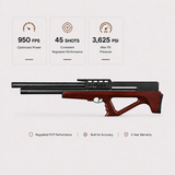 Pinty Striker Compact Bullpup MKII