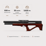 Pinty Thumper Compact Bullpup MKII