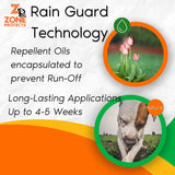 No Holes! Digging Dog Prevention; Twin Spray Bundle