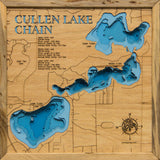 Cullen Chain Lake in Crow Wing County, Minnesota
