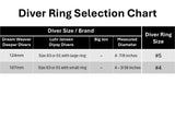 Angling Industries Diver Box - Separate or as a Combo WITH DIVER RINGS!