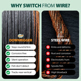Downrigger Braid