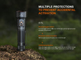 Fenix LD36R Multicolor Flashlight