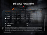 Fenix PD36R ACE Customizable Multi-Mode Flashlight
