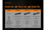 Fenix PD36 TAC Tactical Flashlight - 3000 Lumens