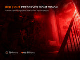 Fenix TK28R Muli-LED High-Performance Flashlight - 6500 Lumens