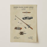 Fishing Tackle (1884)