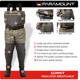SUMMIT Insulated Breathable Camo Wader 1600g