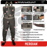 MERIDIAN Chest Wader