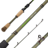 Magnesium Fishing Rod – 20th Anniversary Kistler