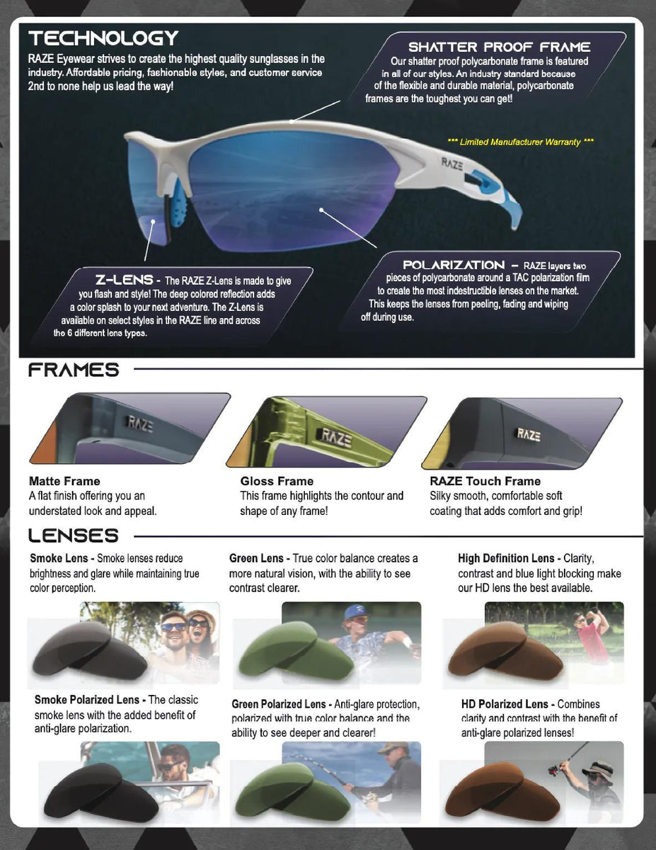 Raze Eyewear - Sonar 28344 - Tortoise Blue Polarized – Ice Strong Outdoors