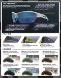 Raze Eyewear - Sonar 28944 - Kryptek Camo Polarized - currently backordered