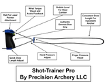 Shot Trainer Pro