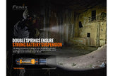 Fenix TK20R V2.0 Rechargeable Flashlight with FREE T5 Tactical Pen (optional)