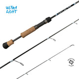 Ultra Light Fishing Rod Kistler