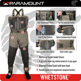 WHETSTONE Breathable (SM, XL, XX AVAILABLE)