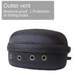 Drop-shaped Reel Case for Baitcasting, Fishing Reel Protective Cover; Accessory Storage Bag