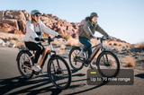 Aventon Level.3 E-Bike Step-Over