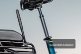 Aventon Abound SR Cargo E-Bike
