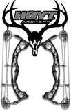 Dual Hoyt