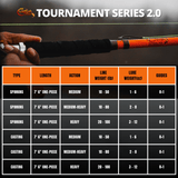 Tournament Series 2.0 Casting Glow Rod